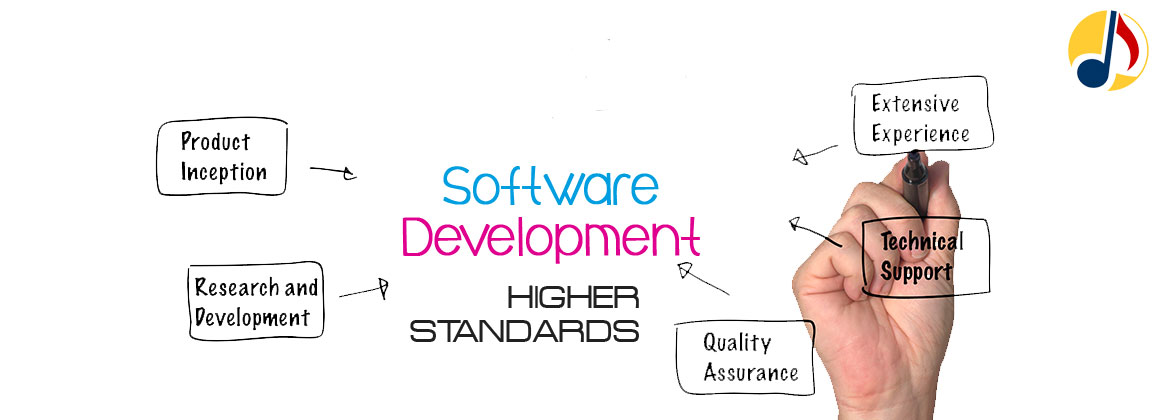 jazz-solution-is-the-best-software-company-in-thrissur,kerala,best-IT-company-in-thrissur,
			best-project-center-in-thrissur,project-center-in-thrissur,project-center-in-kerala,best-software-company-in-thrissur,best-software-company-in-kerala,
			IT-companies-in-thrissur,IT-centers-in-thrissur,software-companies-in-thrissur,project-centers-in-thrissur,
			best-IT-companies-in-thrissur,best-IT-centers-in-thrissur,best-software-companies-in-thrissur,best-project-centers-in-thrissur
			project-training-centers-in-thrissur,project-training-center-in-thrissur,project-training-centers-in-kerala,
			php-training-institutes-in-thrissur,best-php-training-institutes-in-thrissur,php-training-institutes-in-kerala,
			software-testing-courses-in-thrissur,software-testing-institutes-in-thrissur,software-testing-training,software-testing-jobs-in-thrissur,
			php-jobs-in-thrissur,software-testing-companies-in-india,live-project-training-in-php-mysql,project-training-in-php-mysql
			project-training-centers-in-thrissur,ASP.net-training,project-training-center-in-thrissur,project-training-centers-in-kerala,
			.net-training-institutes-in-thrissur,best-.net-training-institutes-in-thrissur,.net-training-institutes-in-kerala,
			software-companies-in-thrissur,software-testing-institutes-in-thrissur,software-testing-training,software-testing-jobs-in-thrissur,
			php-jobs-in-thrissur,software-testing-companies-in-india,live-project-training-in-php-mysql,project-training-in-php-mysqlpython-training,
			python-training-center-in-thrissur,python-training-centers-in-kerala,python-training-institutes-in-thrissur,
			best-python-training-institutes-in-thrissur,project-training-institutes-in-kerala,software-companies-in-thrissur,
			software-testing-institutes-in-thrissur,software-companies-in-thrissur,python-jobs-in-thrissur,python-jobs-in-thrissur,
			python-developing-companies-in-india,live-project-training-in-python,project-training-in-python,android-training,
			android-training-center-in-thrissur,android-training-centers-in-kerala,android-training-institutes-in-thrissur,
			best-android-training-institutes-in-thrissur,android-app-development-in-kerala,android-app-development-companies-in-thrissur,
			android-application-developing-companies-in-thrissur,app-deveveloping-companies-in-thrissur,android-developer-jobs-in-thrissur,
			python-jobs-in-thrissur,python-developing-companies-in-india ,live-project-training-in-python,project-training-in-pythonjava-training,
			java-training-center-in-thrissur,java-training-centers-in-kerala,java-training-institutes-in-thrissur,
			best-java-training-institutes-in-thrissur,java-app-development-in-kerala,java-app-development-companies-in-thrissur,
			java-application-developing-companies-in-thrissur,app-deveveloping-companies-in-thrissur,jobs-for-java-developers,
			java-developer-jobs-in-thrissur,java-app-developing-companies-in-india,live-project-training-in-core-java,project-training-in-java
			ios-training-center-in-thrissur,ios-training-centers-in-kerala,ios-training-institutes-in-thrissur,best-ios-training-institutes-in-thrissur,
			ios-app-development-in-kerala,ios-app-development-companies-in-thrissur,ios-application-developing-companies-in-thrissur,
			app-deveveloping-companies-in-thrissur,jobs-for-ios-developers,ios-developer-jobs-in-thrissur,ios-app-developing-companies-in-india,
			training-in-ios-app-development